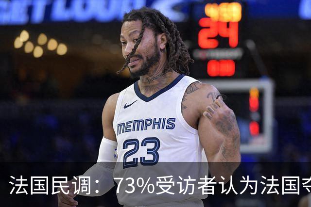 法国民调：73%受访者认为法国夺冠，梅西被评为表现第二好球员